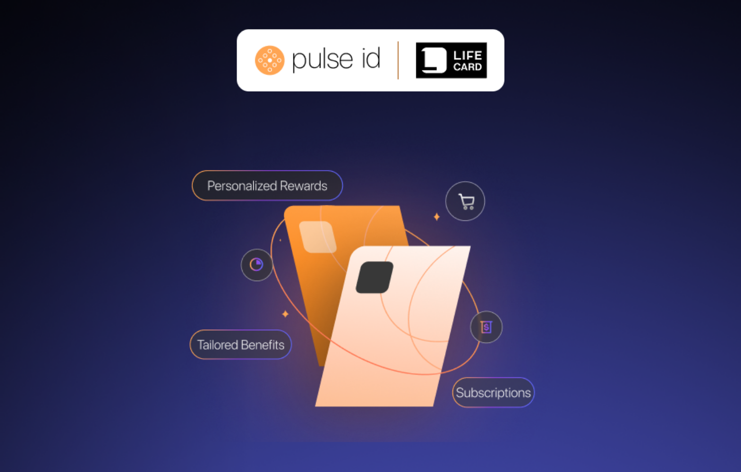 hyper-personalized credit card