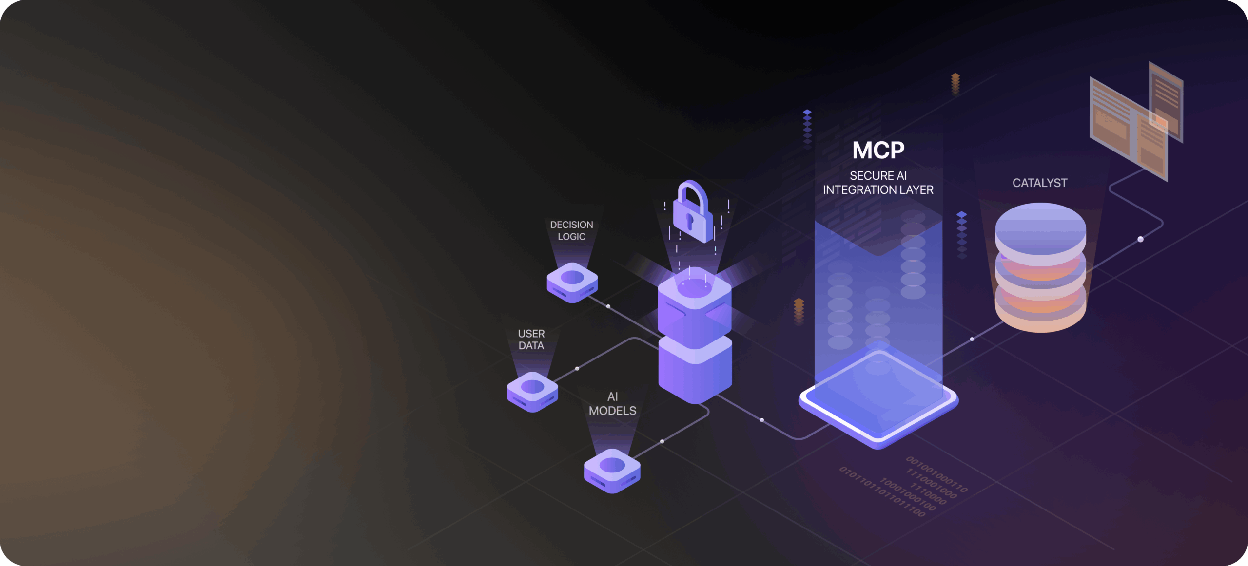 Pulse iD Launches MCP Model Context Protocol | AI Loyalty Innovation