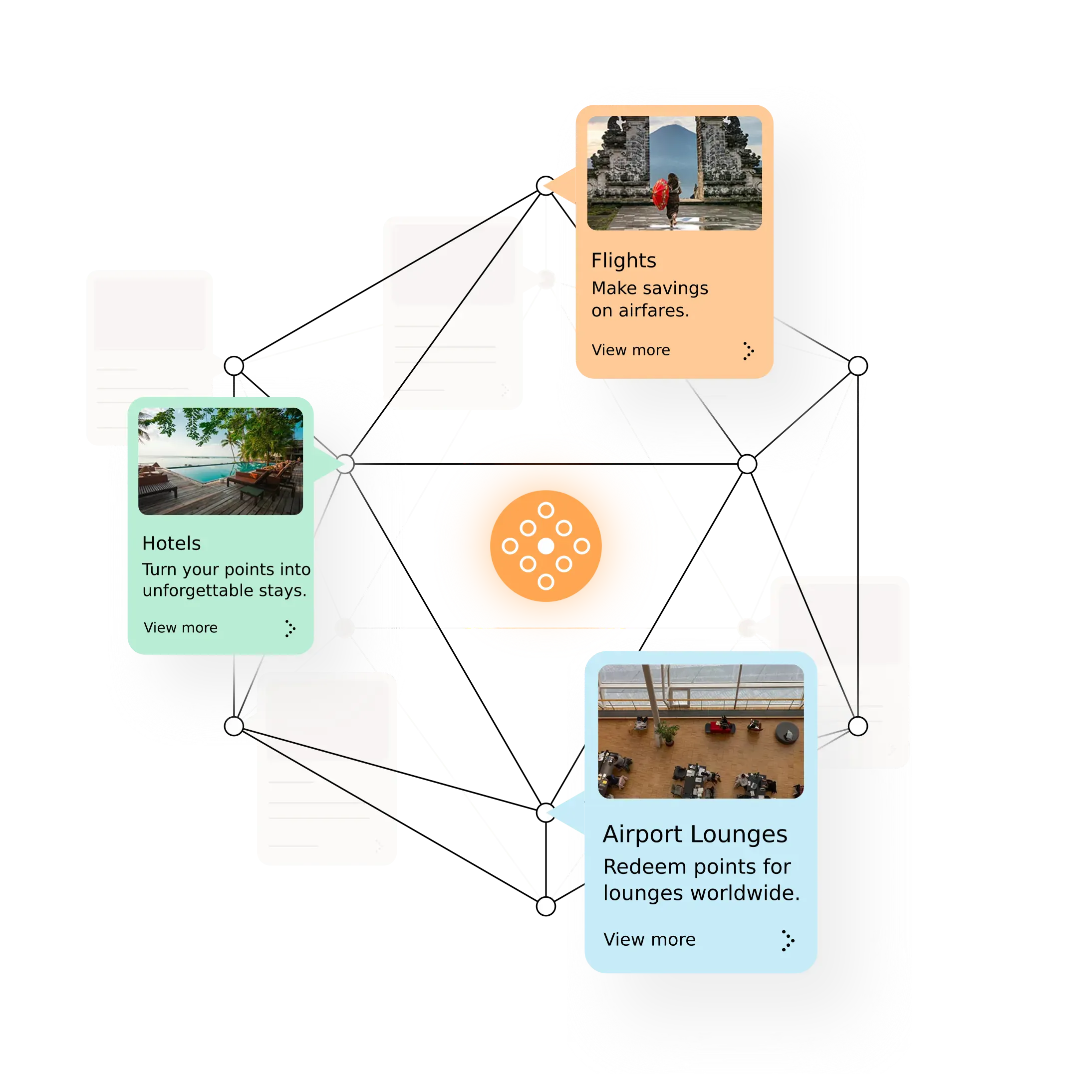 Reward Network graphics FA 01.webp?auto=compress%2Cformat&crop=faces%2Ccenter&ixlib=php 3.3